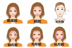 选择发型的关键之处：你的脸型是哪一种？